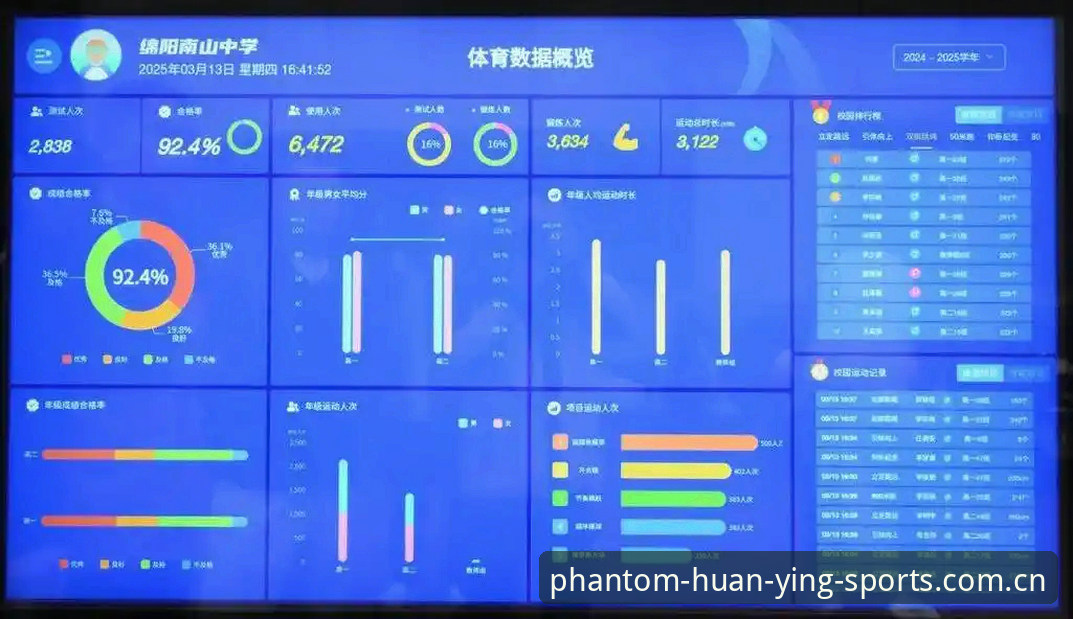 幻影体育用户评价 幻影体育用户评价最新动态:技术评测揭示hyty平台v2.5.2版本数据表现